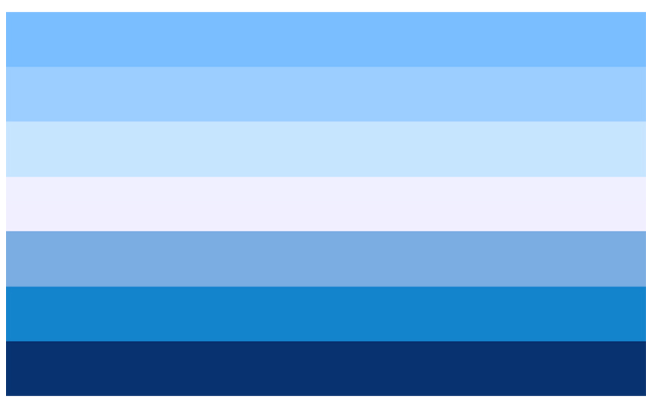 Gay Men’s Pride Flag in Blautönen mit horizontalen Streifen
